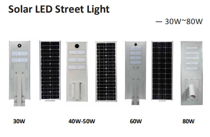 Waterproof Integrated All in One Solar Panel Power Flood Road LED Garden Outdoor Street Lamp